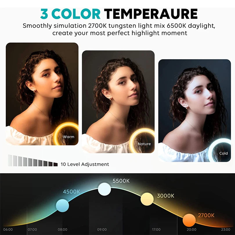 12’’Selfie Ring Light with Adjustable Tripod Stand & Phone Holder for Live Stream/Makeup,Dimmable LED Ringlight for Tiktok/Zoom